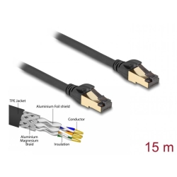 Cablu de retea RJ45 SFTP Cat.6A pentru exterior/uz industrial 15m Negru, Delock 80253