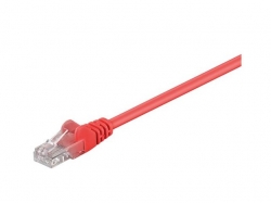 Cablu U/UTP Cat5e rosu 0.50m, Goobay; Cod EAN: 4040849683398