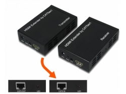 Prelungitor (extender) semnal HDMI prin cablu de retea UTP Cat 5/6, distanta max. 100m AVS-50B-BL